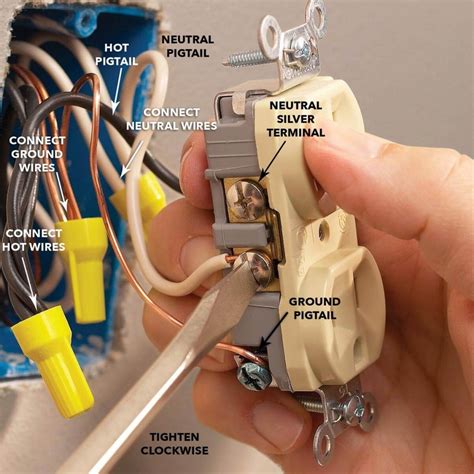 electrical outlet troubleshooting